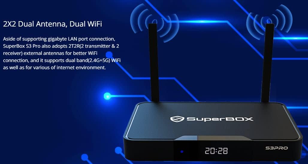 2022 Newest SuperBOX S3 Pro with New Voice Activated Remote and Powerful 2GB RAM+32GB