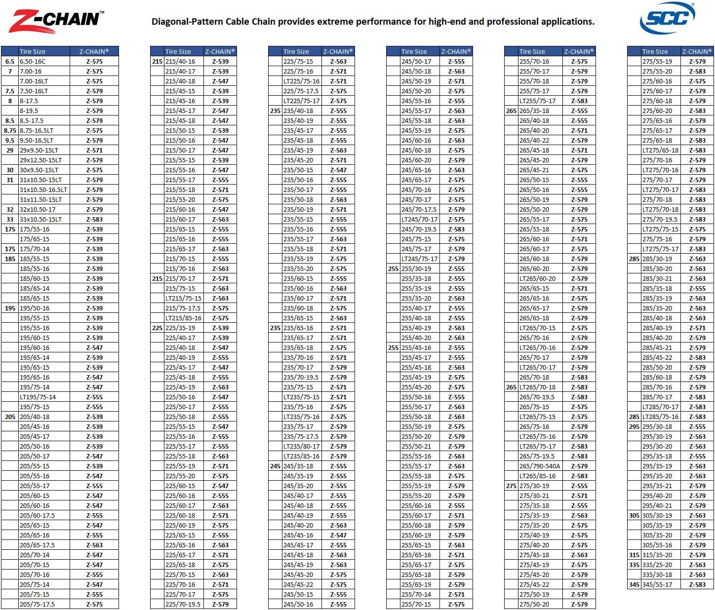 Security Chain Company Z-547 Z-Chain Extreme Performance Cable Tire Traction Chain - Set of 2 Pack of 2