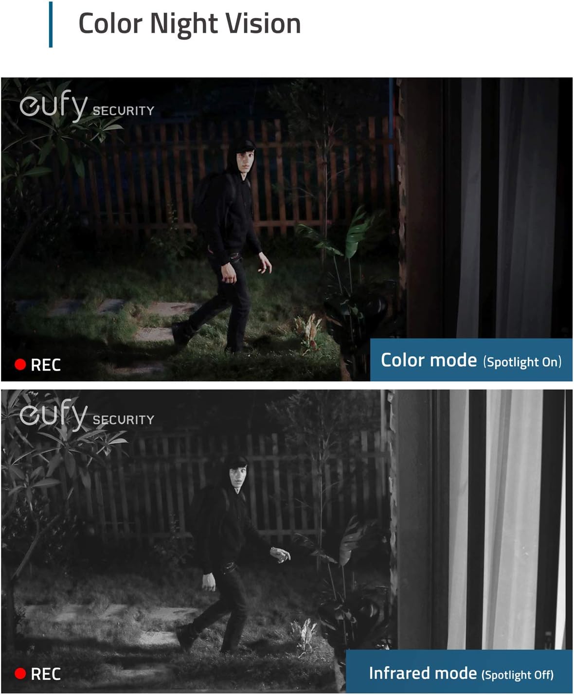 eufy Security, eufyCam 2C Pro 4-Cam Kit, Wireless Home Security System with 2K Resolution, HomeKit Compatibility, 180-Day Battery Life, IP67, Night Vision, and No Monthly Fee.