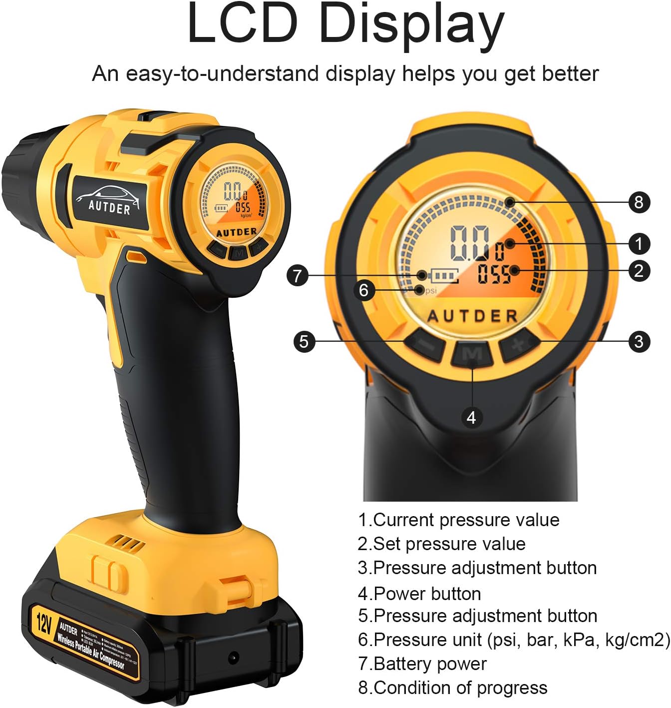 AUTDER Tire Inflator Air Compressor, Portable Car Tire Pump with Digital Pressure Gauge, 12V 140 PSI Cordless Tire Air Pump with 2600mA Rechargeable Battery, 2 Year Warranty Pack of 2