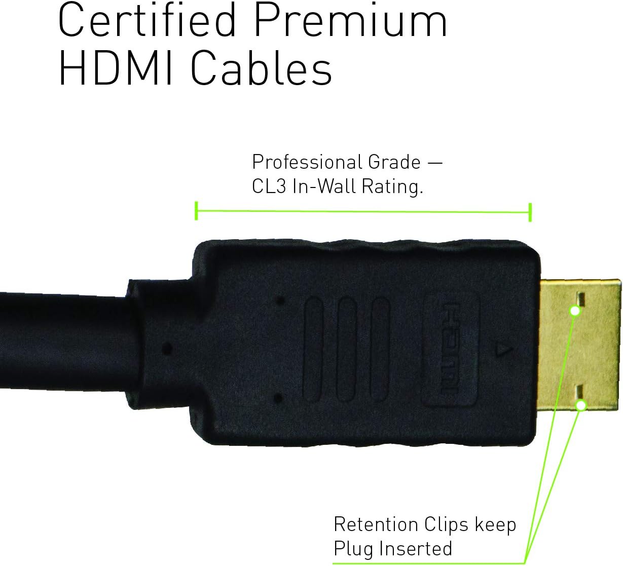 Legrand, Home Office & Theater, In Wall TV Power Kit, HDMI Included, White, 6ft Length, HT22U2WHR6C Pack of 2