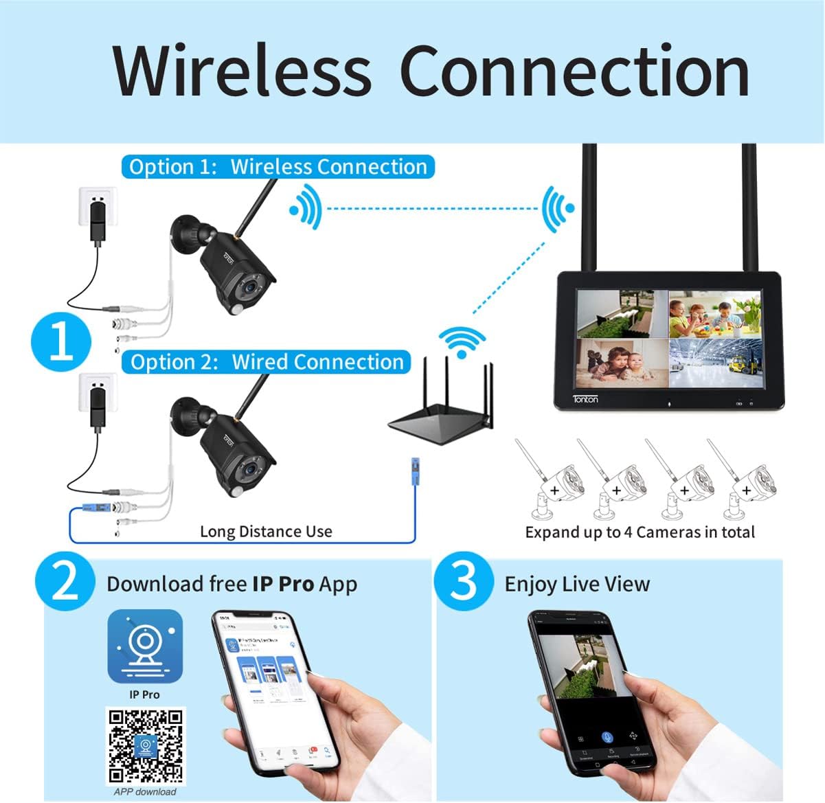 [3MP&2-Way Audio&Floodlight] Tonton Portable LCD Security Camera System Wireless, 7