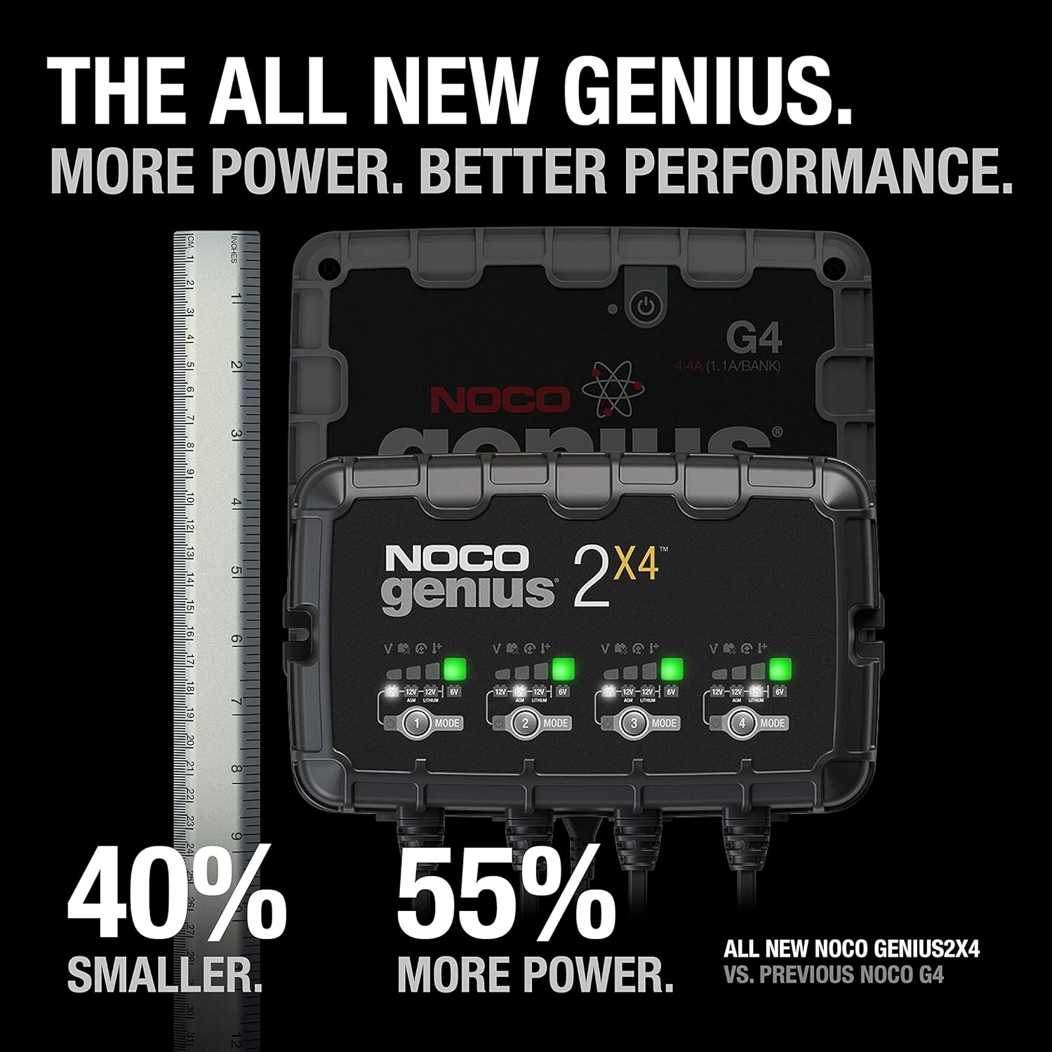 NOCO GENIUS2X4, 4-Bank, 8-Amp (2-Amp Per Bank) Fully-Automatic Smart Charger, 6V and 12V Battery Charger, Battery Maintainer, Trickle Charger, and Battery Desulfator with Temperature Compensation