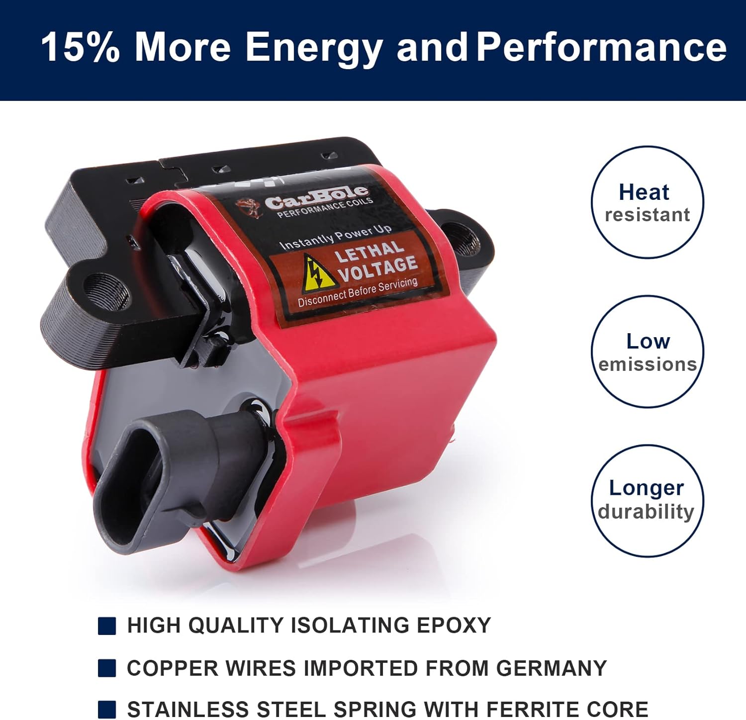 BANG4BUCK 8Pcs Ignition Coils Pack Square Type UF271 D581 + 8Pcs 8mm Spark Plug Wires Set High Voltage Energy for Cadillac Chevrolet GMC Part Number 12558693 12556893 3859078