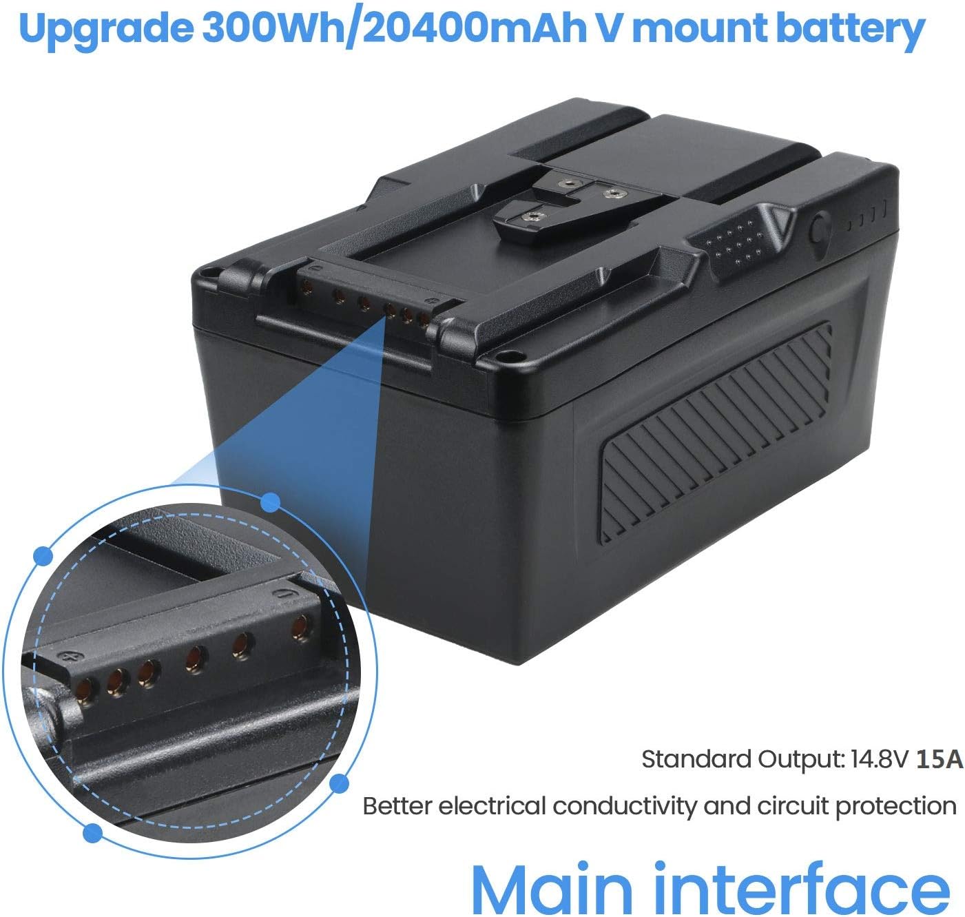 REYTRIC Upgrade 300Wh(20400mAh) V Mount/V-Lock Battery with Upgrade 5A Output D-tap Charger and D-Tap Cable