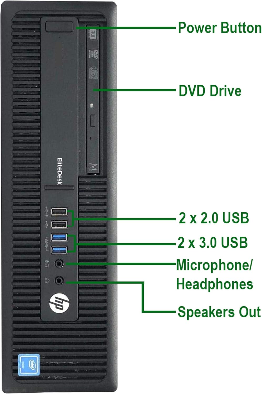 HP 705 G2 Computer Desktop PC AMD Pro A4-8350B R5 Processor, | 8GB Ram, 256 GB M.2 SSD | WiFi & Bluetooth, Wireless Keyboard Mouse, New HP 27 Inch LED Monitor, Windows 10 (Renewed)