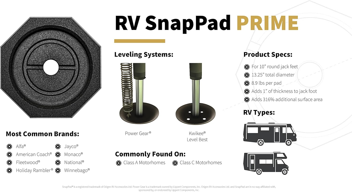 SnapPad Prime Permanently Attached RV Leveling Jack Pad for 10 inch Round Landing Feet (Single) Pack of 2