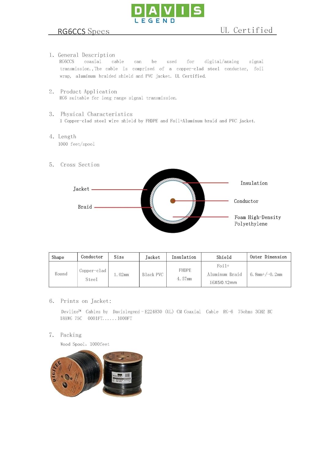 Coaxial Cable RG6CCS 1000ft - Copper-clad core and AL Braid+Foil Pack of 2