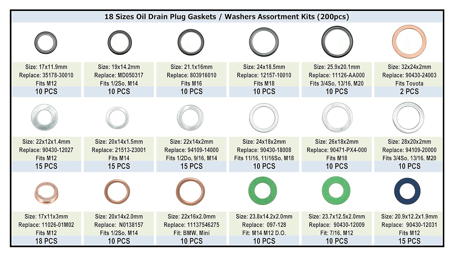 Dsnaduo 200PCS 18 Sizes Master Oil Drain Plug Gaskets Washers Assortment Kits Fit for Toyota, Subaru, Chevrolet Replace 90430-12031, MD050317, 803916010, 11026-01M02, 11137546275, APC93000 Pack of 2