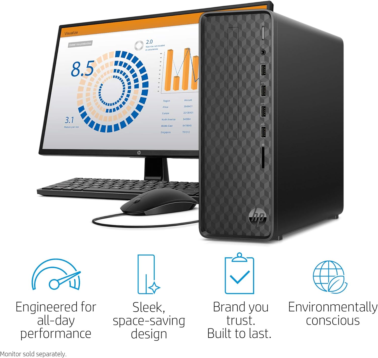 HP - S01-aF0011 Slim Desktop, AMD Athlon Silver 3050U, 4GB RAM, 256 GB SSD, Windows 10 Home (S01-aF0011, Black) Jet Black