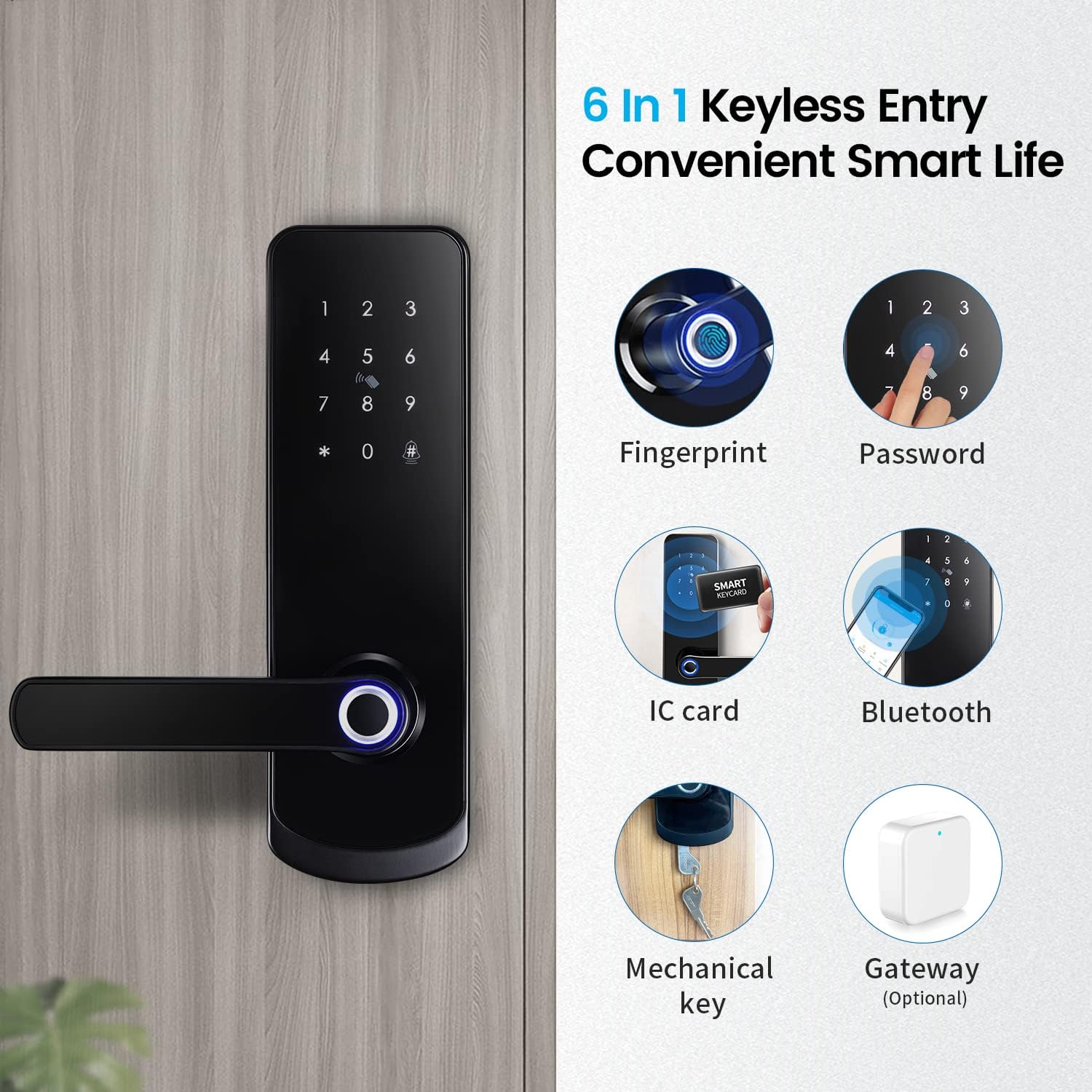LOQRON Fingerprint Smart Door Lock, Security Keyless Entry Door Lock with Reversible Handle, Weatherproof Electronic Deadbolt, Bluetooth Fingerprint Smart Door Lock for Office Home Apartment Airbnbs