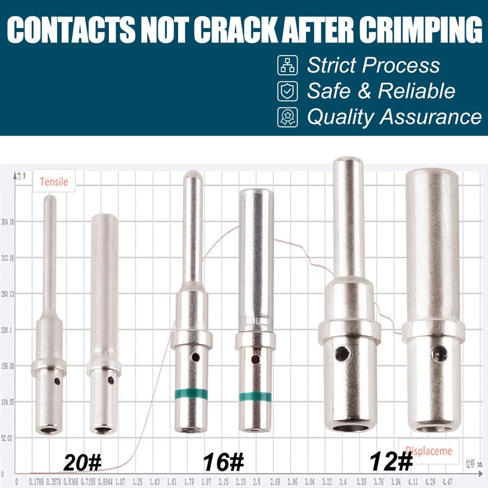 JRready ST6289 Deutsch Solid Contact Kit Barrel Style Contacts Size 12 16 20 Male Female Terminals for DTP,DT,DTM,HD10,HD30,HDP20,DRC,DRB,DTHD,Jiffy Splice Series Connectors Pack of 2