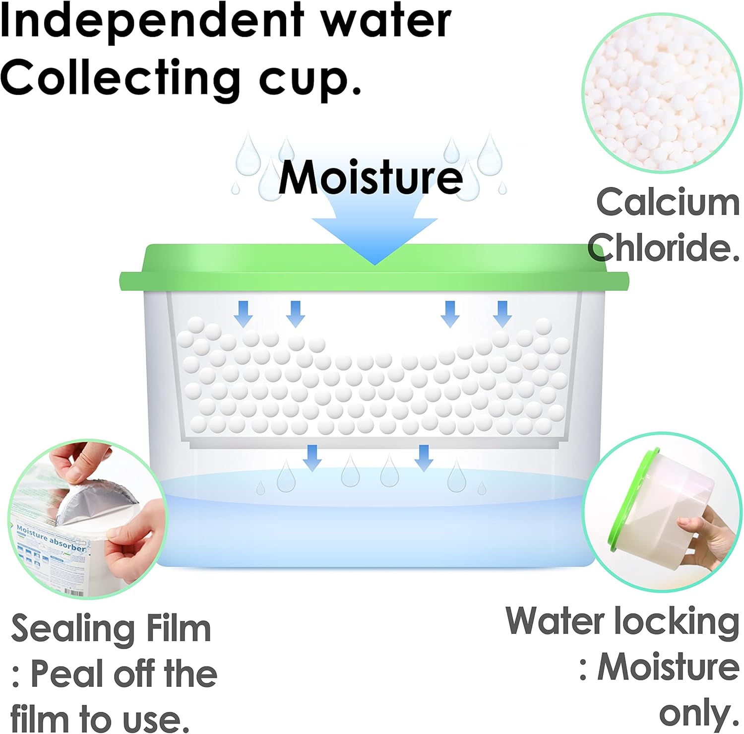 SUNNY HOME Moisture Absorber (24 Packs) 9.17oz Unscented for Home. Dehumidifier | Humidity Absorber | Odor Eliminator | Moisture Absorbers for Closet, Bathroom, Kitchen, Room Pack of 2
