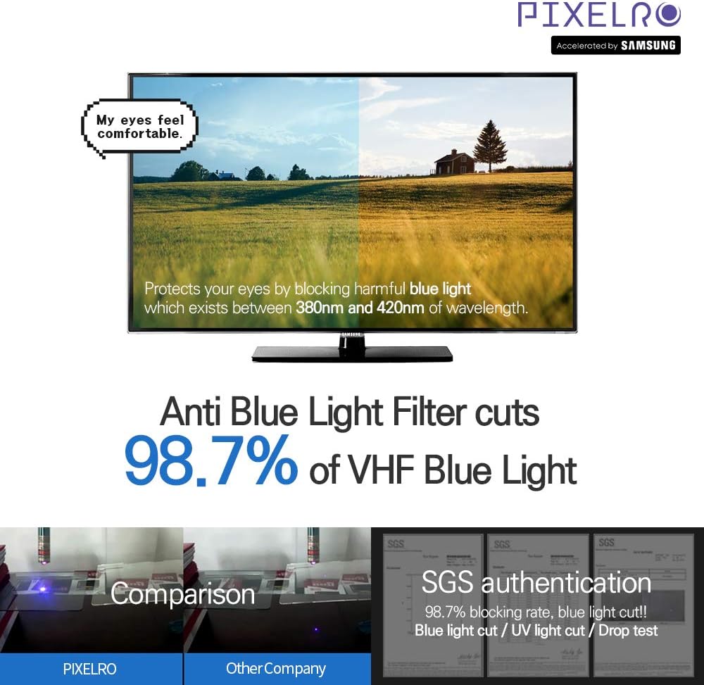PixelRo Universal Blue Light Blocking Screen Protector 23, 23.6, 23.8, 24 inch Monitor (16:9 Aspect Ratio) Anti Blue Anti-UV Eye Protection, Widescreen Hanging Type, Reduce Eye Fatigue and Eye Strain Pack of 2