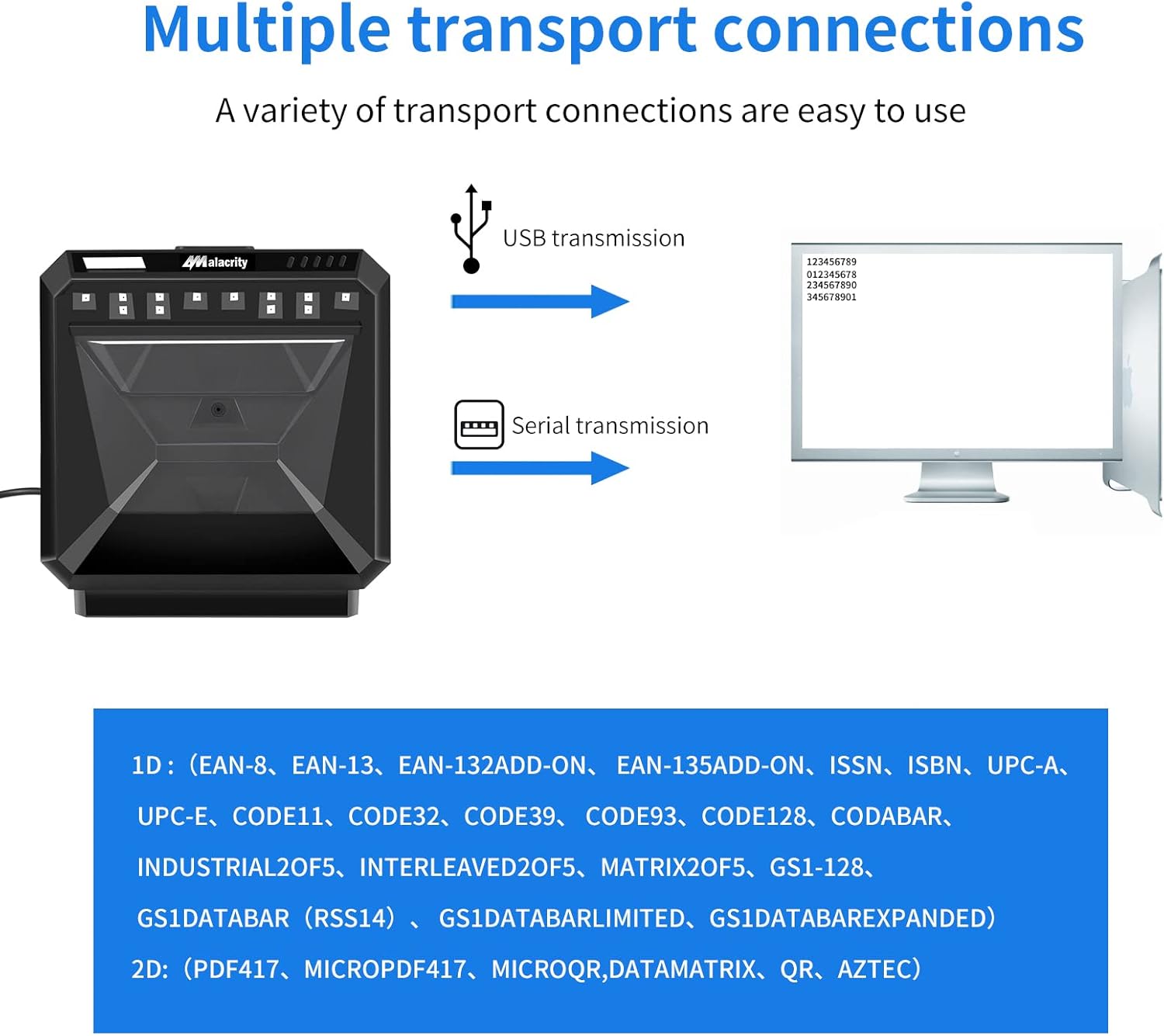 Handsfree 2D Barcode Scanner,Alacrity QR Omnidirectional Desktop Automatic USB Bar Code Reader Scanner, Capture Barcodes from Mobile Phone Screen Automatic Image Sensing Barcode Scanner Black Pack of 2