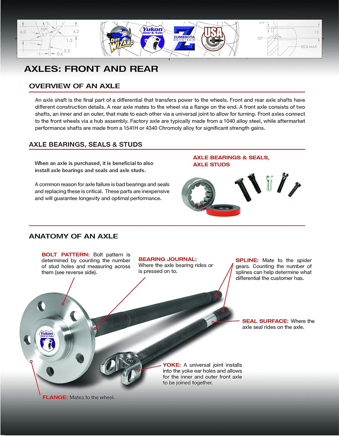 Yukon Gear & Axle (YA F750004) 5-Lug Rear Left Axle for Ford Ranger 7.5/8.8 Differential 1541H Alloy