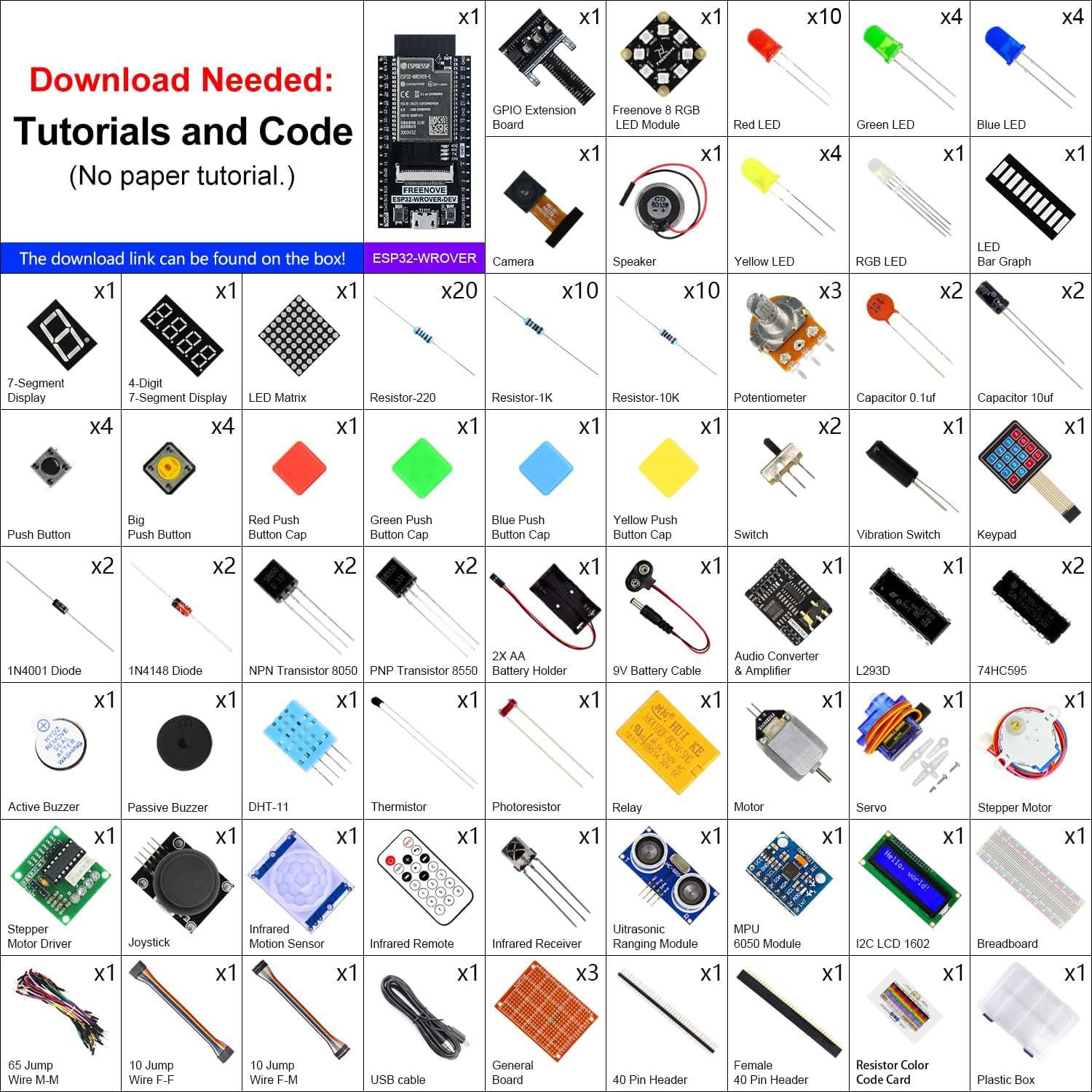 Freenove Ultimate Starter Kit for ESP32-WROVER (Contained) (Compatible with Arduino IDE), Onboard Camera Wi-Fi Bluetooth, C Python, 725-Page Detailed Tutorials, 238 Items, 68 Projects Pack of 2