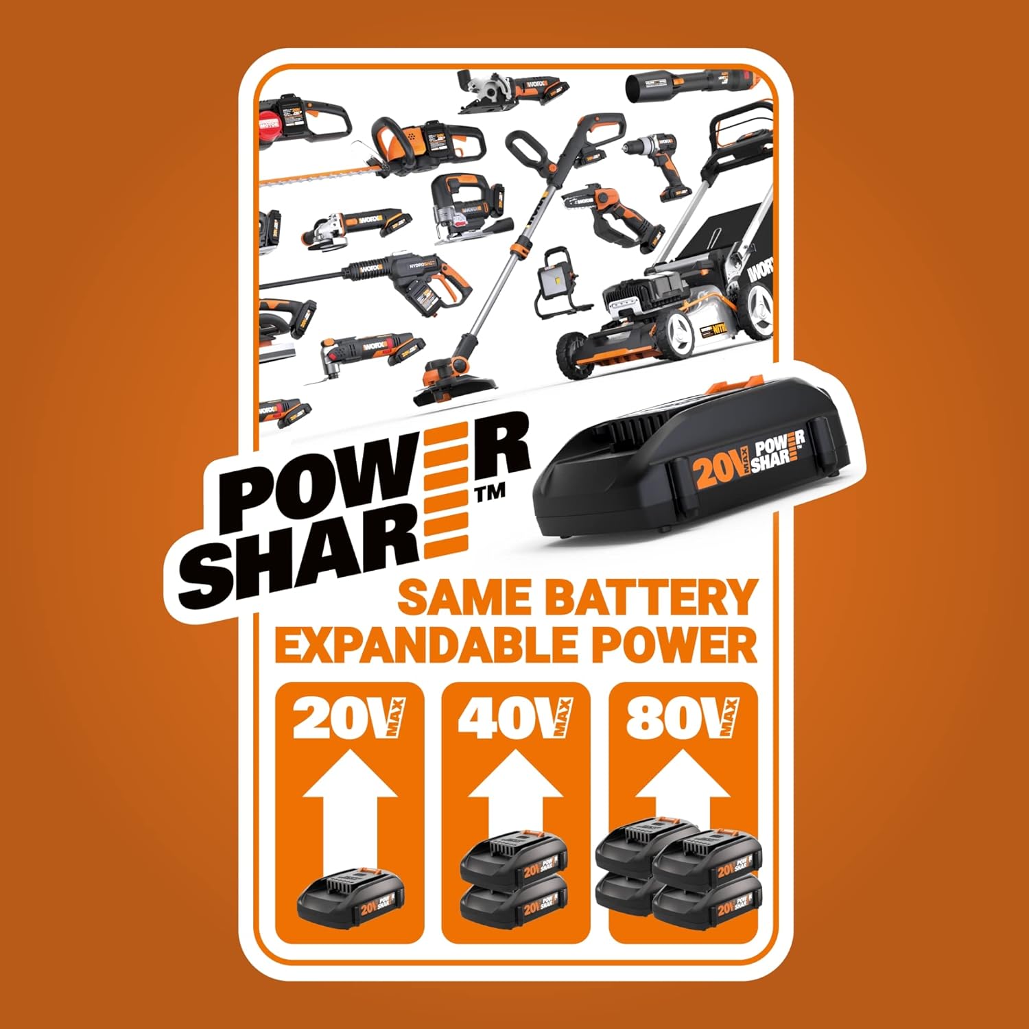 Worx NITRO 20V Cordless Paint Sprayer Power Share with Brushless Motor