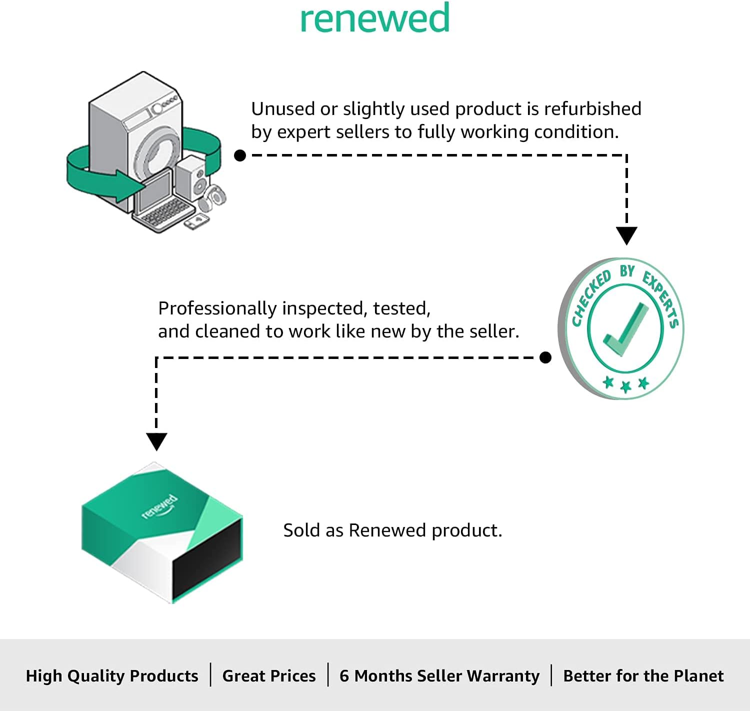 Corsair K60 RGB Pro SE Mechanical Gaming Keyboard - CHERRY Mechanical Keyswitches - Durable Aluminum Frame - Customizable Per-Key RGB Backlighting (Renewed) Pack of 2