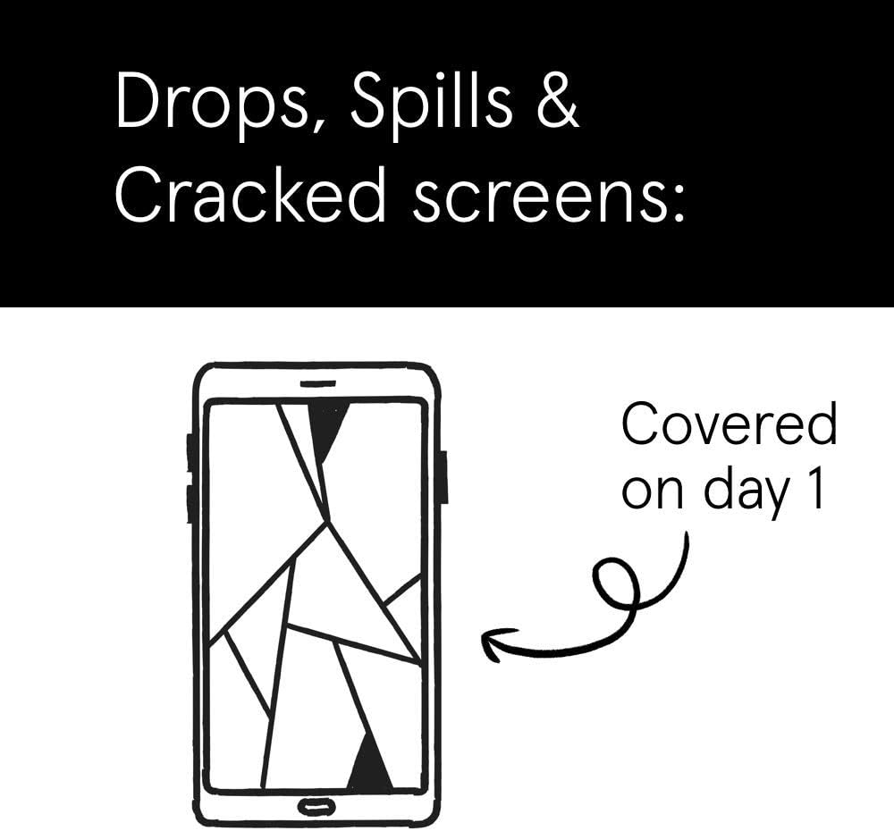 2 Year Asurion Laptop Accident Protection Plan ($ 175-199.99) Pack of 2