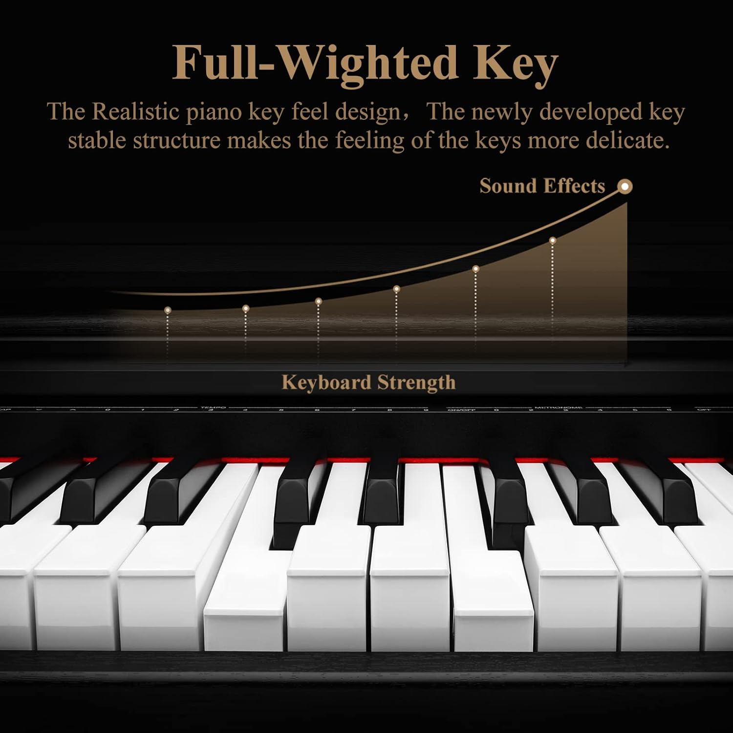 Eastar EP-150 88-Key Keyboard Piano, Beginner Digital Piano with Full Size Graded Hammer Action Weighted Keys, Triple Pedal, 128 Polyphony & Metronome, Black