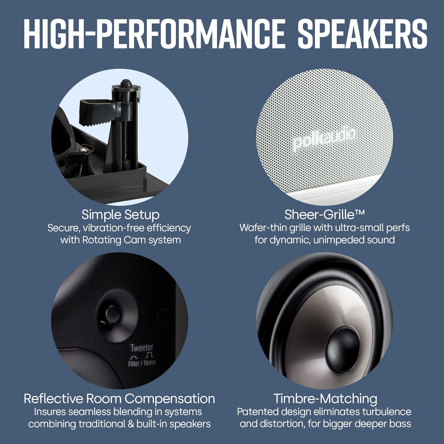 Polk Audio RC65i 2-way 6.5-inch In-wall Speakers (Pair) with 255C-RT Center Channel In-wall Speaker From The Vanishing Series | Easily Fits, Looks Minimal, Gives Out Great Sound | Paintable Grille