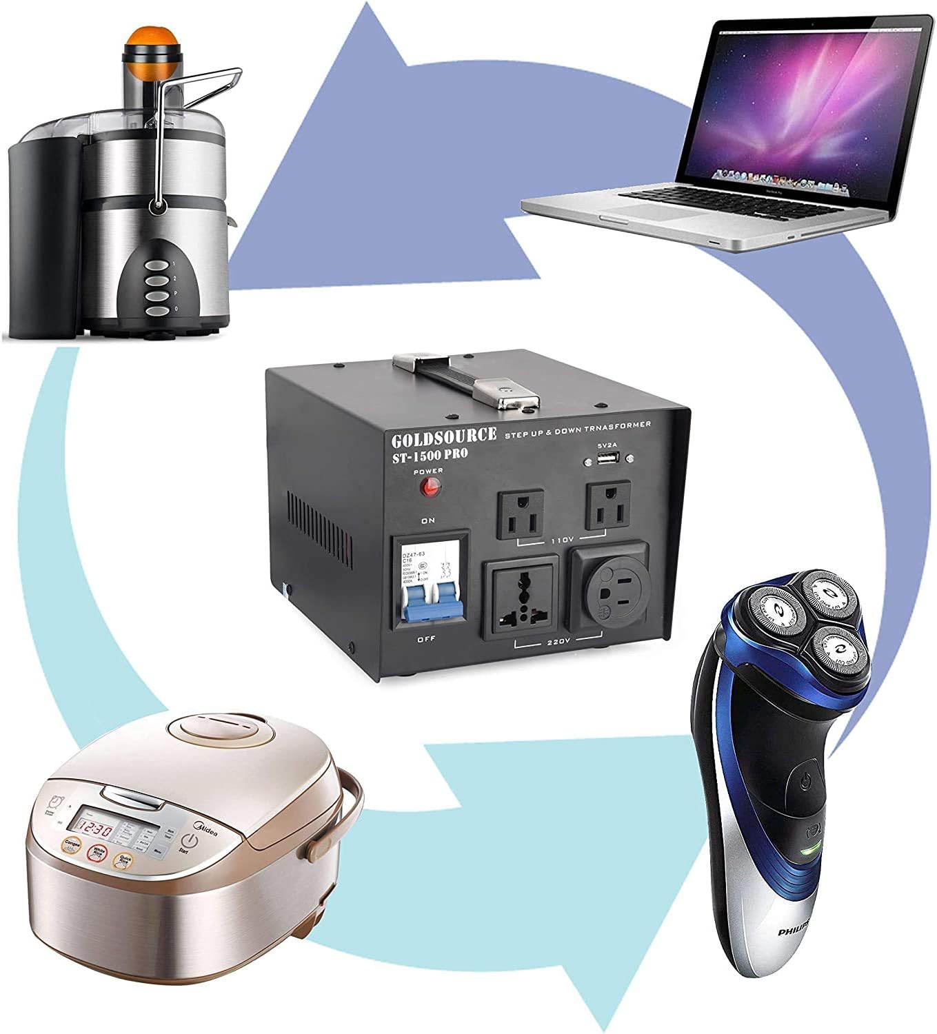 Goldsource 1000W ST Pro+ Auto Step Up & Step Down Voltage Transformer Converter, Upgraded Heavy-Duty AC 110/220V Converter with US Standard, Universal AC Outlets & DC 5V USB Port [3-Year Warranty]