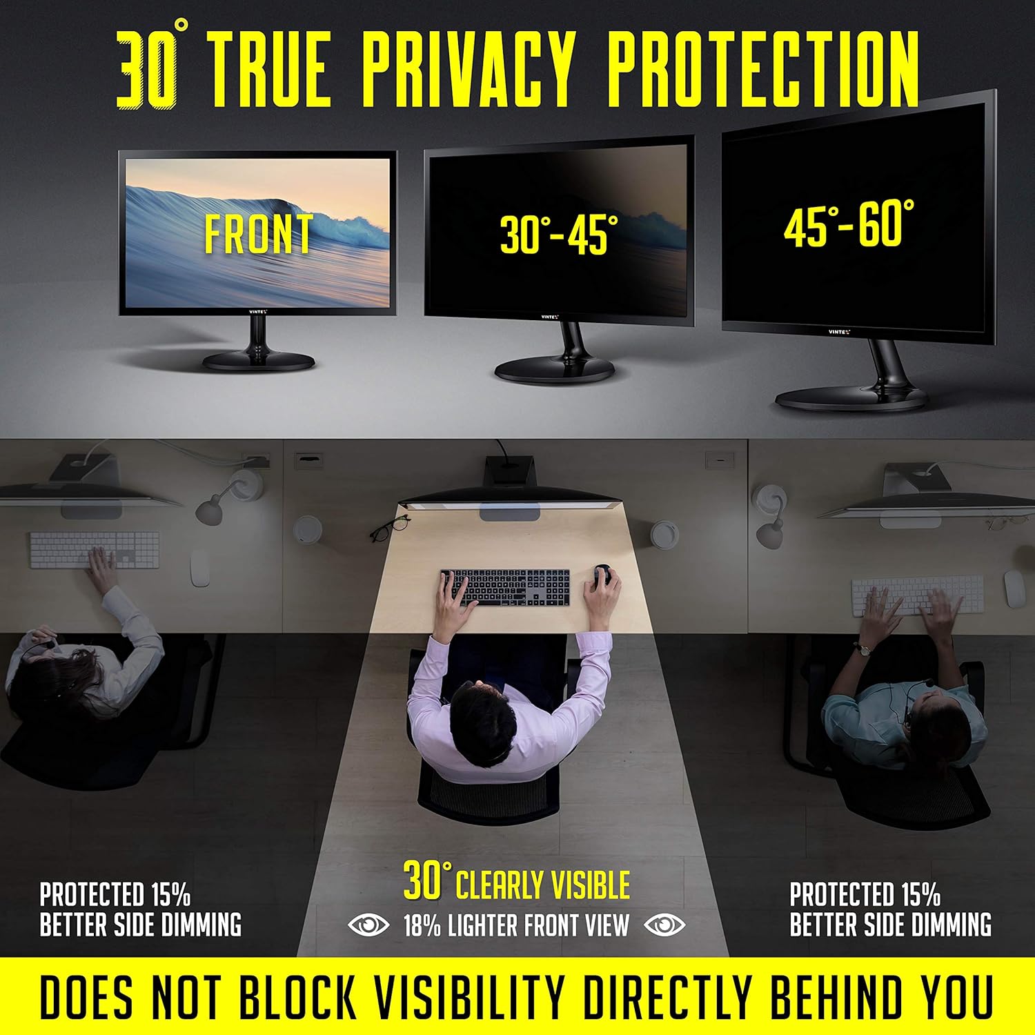 31.5 Inch - 16:9 Aspect Ratio - Computer Privacy Screen Filter for Widescreen Computer Monitor - Anti-Glare - Anti-Scratch Protector Film for Data Confidentiality