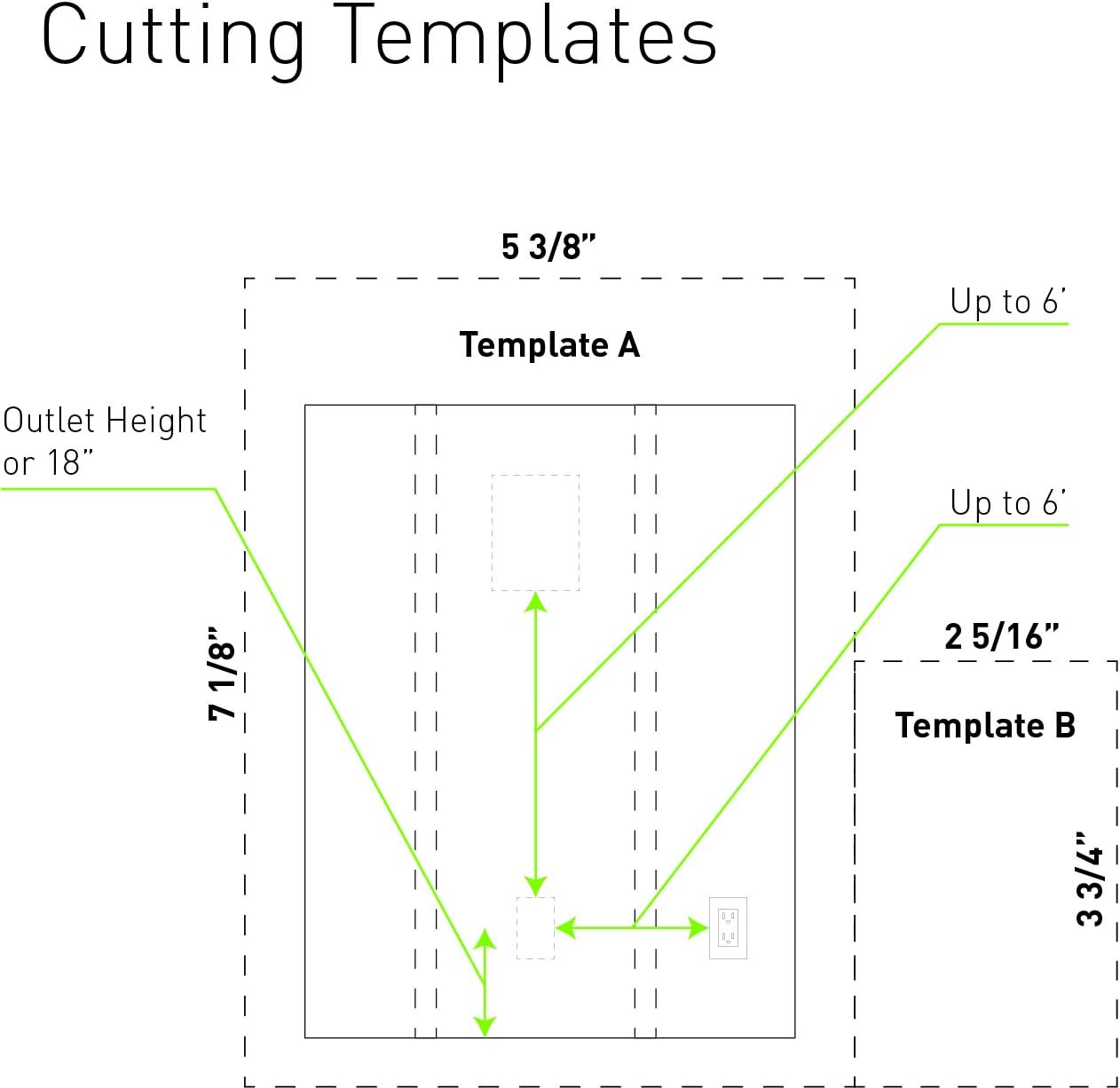 Legrand, Home Office & Theater, In Wall TV Power Kit, HDMI Included, White, 6ft Length, HT22U2WHR6C Pack of 2