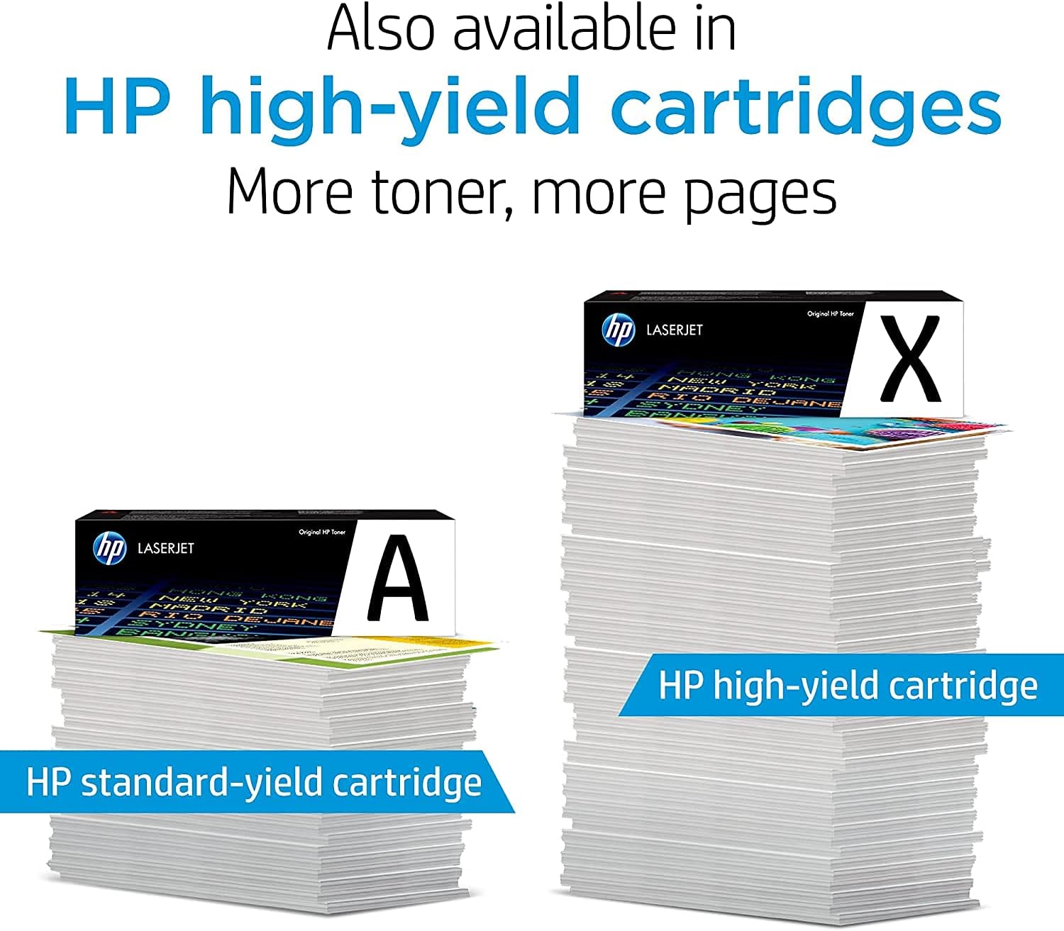 HP 204A | CF511A | Toner-Cartridge | Cyan Pack of 2