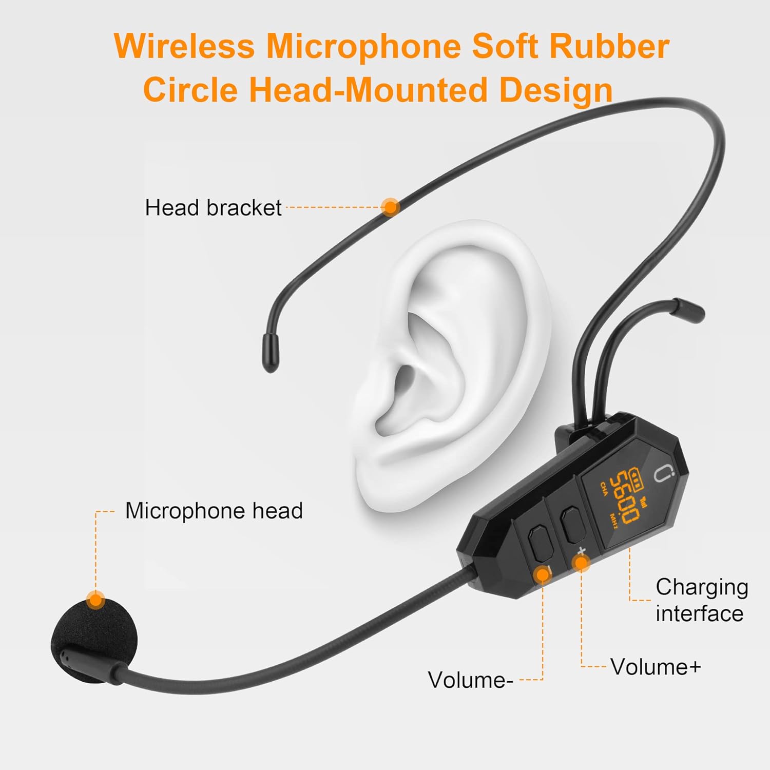 JYX Portable Voice Amplifier for Teacher with Wireless Microphone Headset and waistband,Rechargeable PA System Support MP3,AUX in,REC for Teaching,Meeting,Presentation Pack of 2