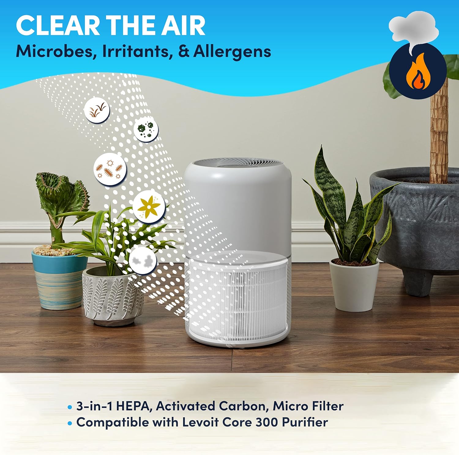 VEVA Air Purifier Replacement Filters Compatible with Levoit Core 300-rf Purifier - 2 Pack with H13 Medical Grade True HEPA Filter for Odors - Purification to 99.9% - Change Every 6 Months Pack of 2