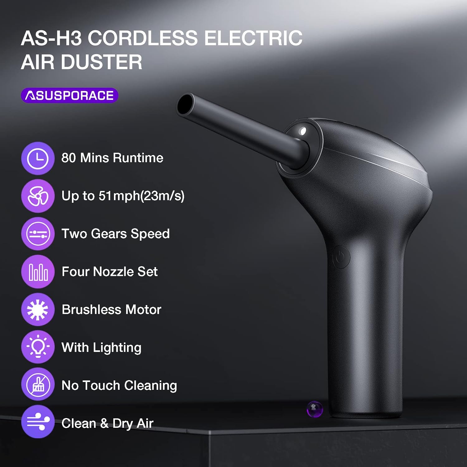 Electronic Air Duster Brushless Motor 51 mph Boost Air Pump, 80 Mins Low-Noise Run Cordless Air Blower for Home, PC, Laptop, Keyboard Dust Clean, Environmental Alternative to Compressed Air Can Spray Pack of 2