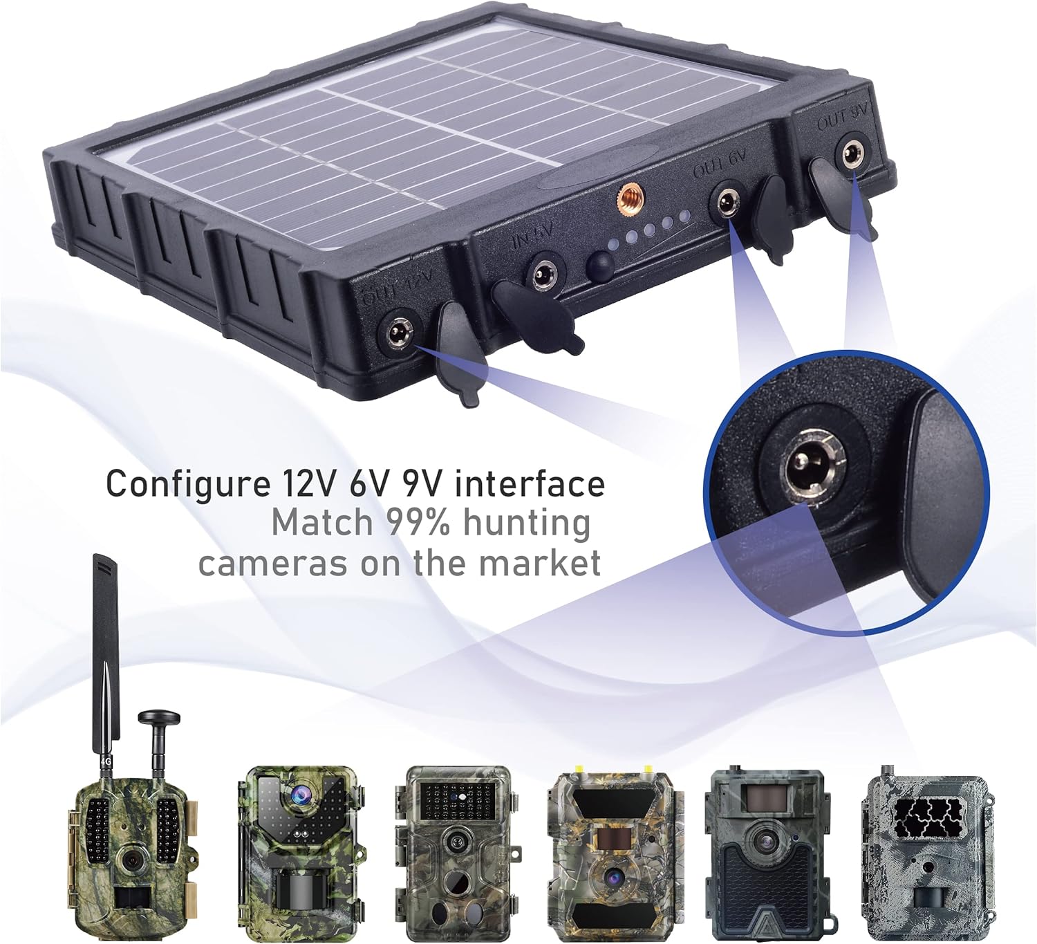 Trail Camera Solar Panel, BALEVER Solar Battery Charger Kit 12V/1.2A 9v/1.6A 6V/2.4A with Build-in 8000mAH Rechargeable Lithium Battery IP67 Waterproof Hunting Accessory Pack of 2