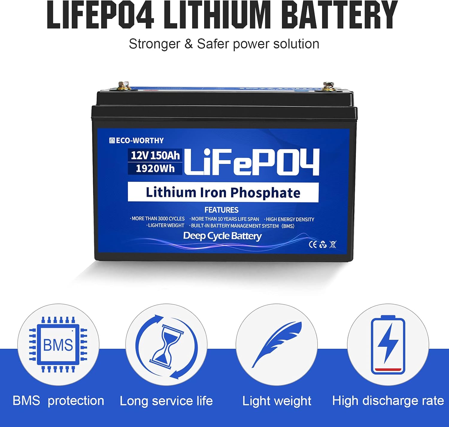 DC HOUSE 12V Lithium Battery 150Ah Rechargeable LiFePO4 Lithium Iron Phosphate Battery with 3000+ Times Deep Cycles and BMS Protection for RV, Marine, Motorhome, Solar, Household Battery