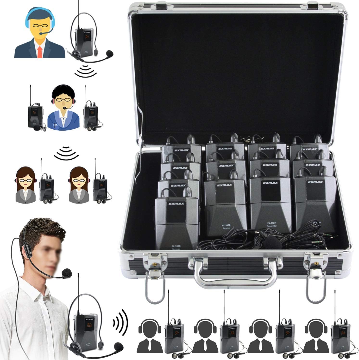 EXMAX EX-938 Wireless Voice Transmission Audio Tour Guide System Assistive Listening Translator Kit for Church Translation Simultaneous Interpretation 1 Transmitter 12 Receivers Aluninum Storage Case