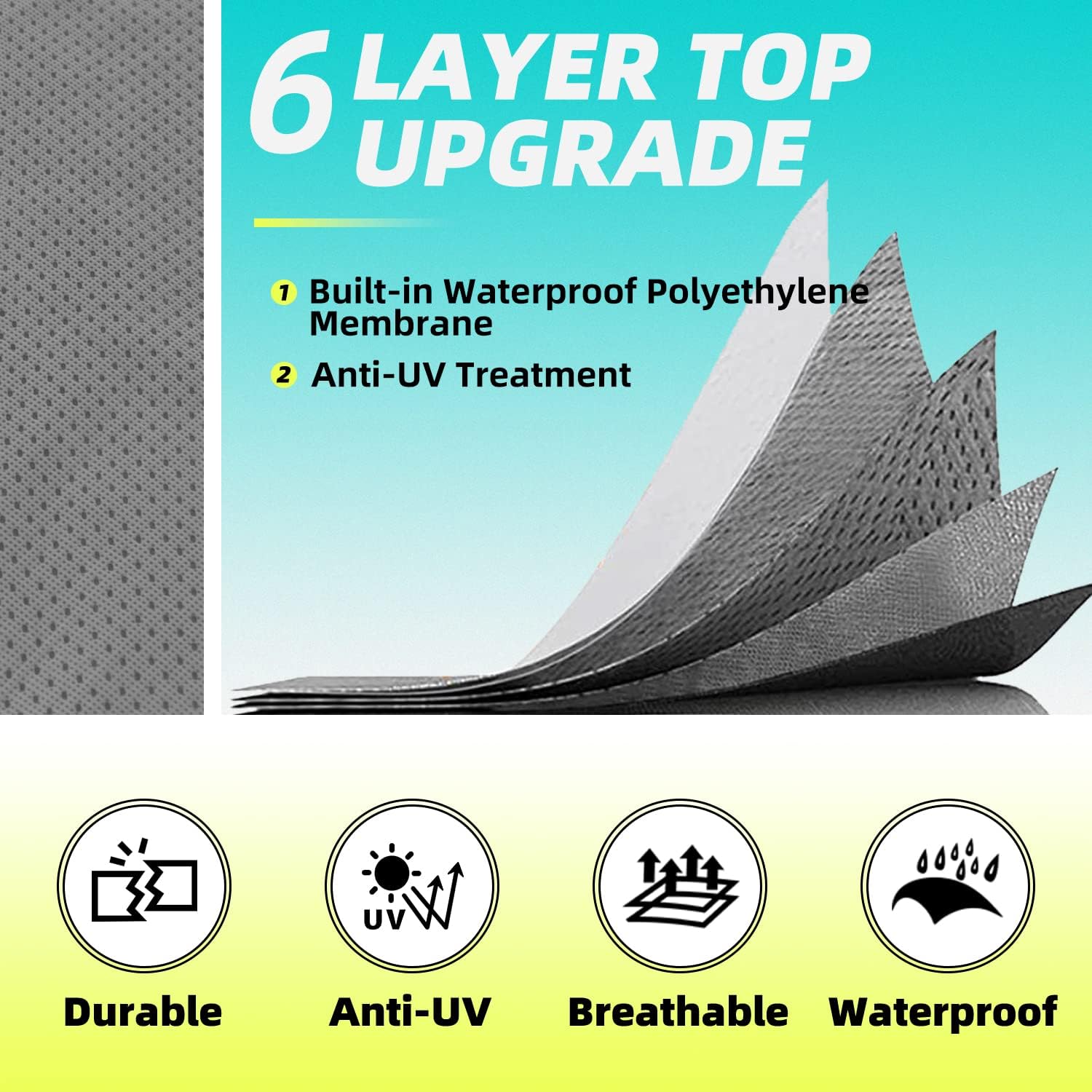 VINPATIO Upgraded 6 Layers Top 5th Wheel RV Cover Fits 37'-40' RV, Heavy Duty Windproof Fifth Wheel Cover, Waterproof Anti-UV Camper Cover w/ RV Accessories 2 Extra Long Straps, Gutter Covers