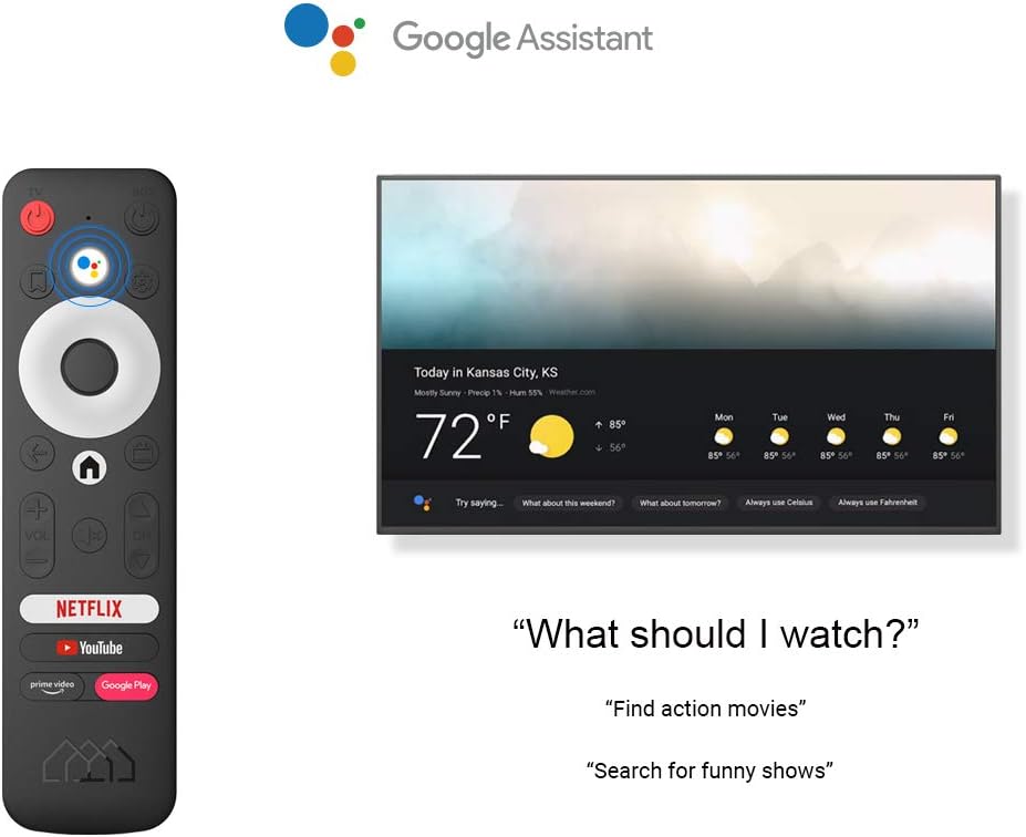 Homatics Dongle Q Android TV