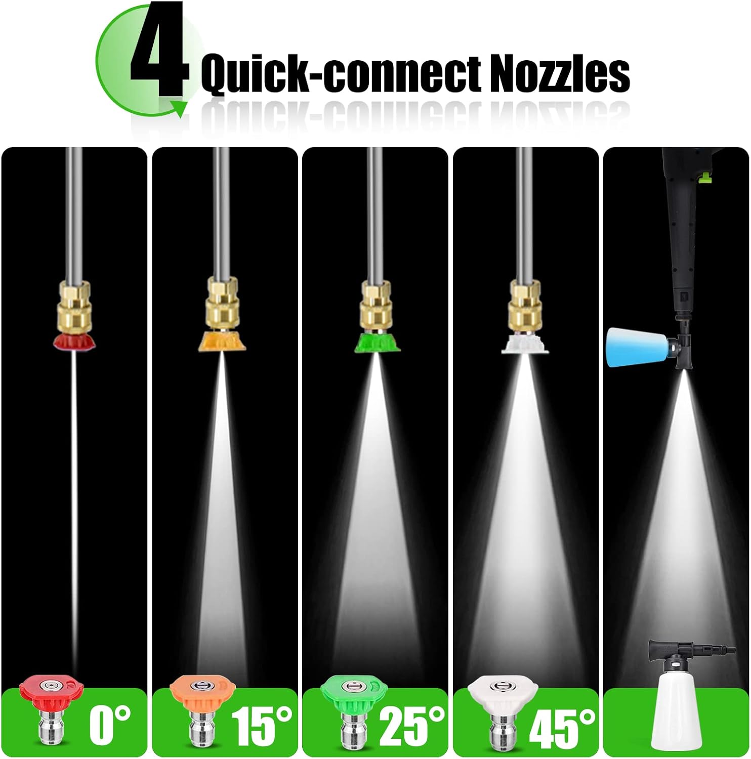 YANICHA Electric Pressure Washer - 3000 PSI Power Washers Electric Powered 2.2 GPM Car Cleaner with 4 Nozzles Foam Cannon, Clean Cars, Home, Patio