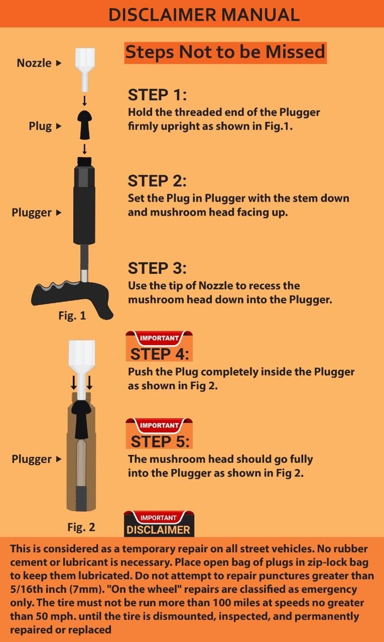 GRAND PITSTOP Tire Puncture Repair Kit with 15 Mushroom Plugs Pack of 2