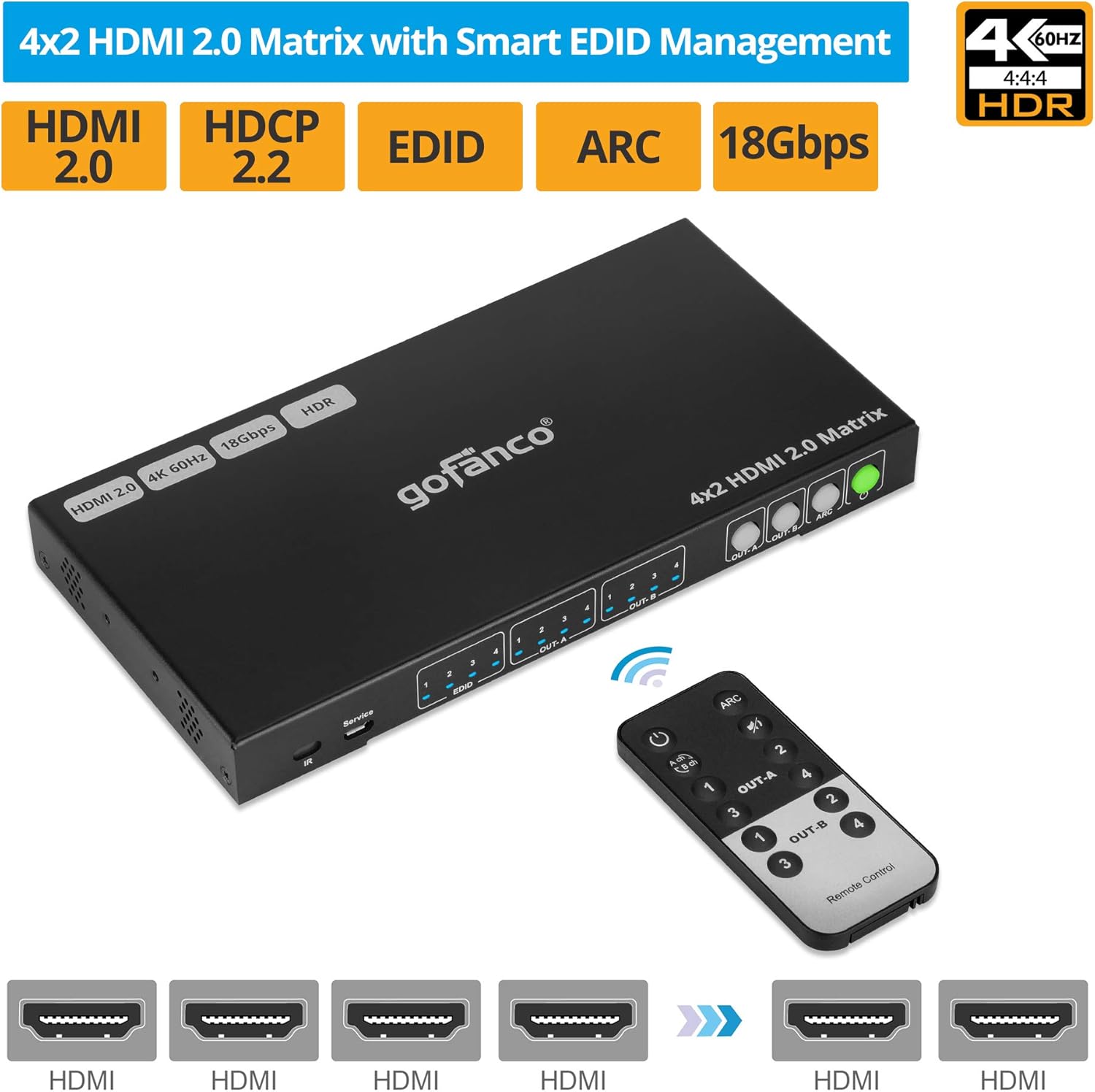 gofanco 4x2 HDMI Matrix Switch – Up to 4K 60Hz 4:4:4 HDR, HDMI 2.0, HDCP 2.2/1.4 - EDID Presets and RS232, Web GUI, IR Control - ARC Via Toslink Audio - 4 in 2 Out Video Switcher and Splitter