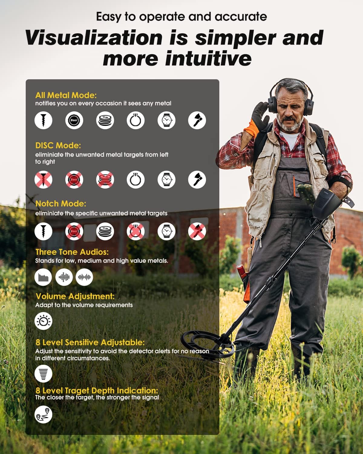 SAKOBS Metal Detector for Adults Waterproof - Professional Higher Accuracy Gold Detector with LCD Display, DISC & Notch & All Metal Mode, Advanced DSP Chip 10