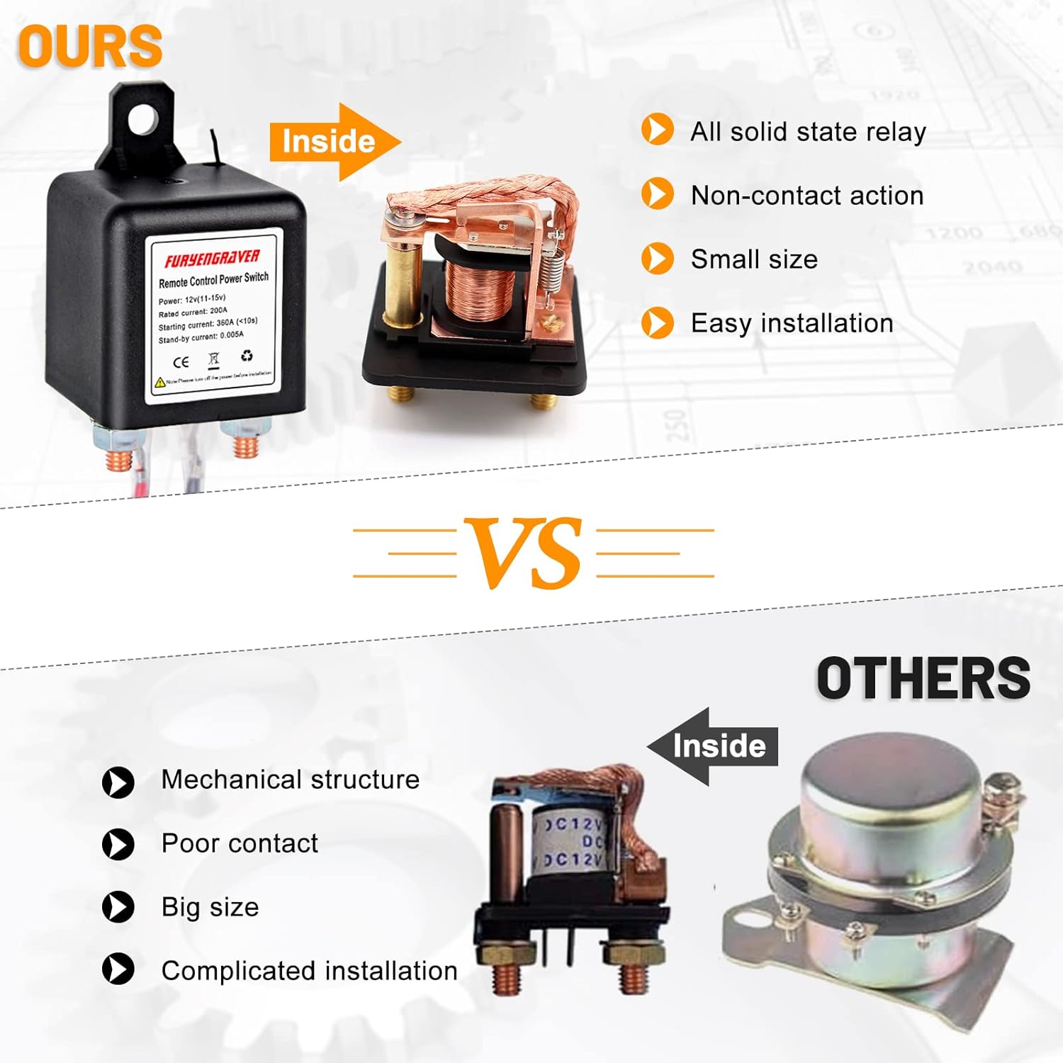 Remote Control Battery Disconnect Switch Kill Switch for Car with 2 Keys Anti-Theft DC12V 200A Electromagnetic Solenoid Valve Terminal Pack of 2