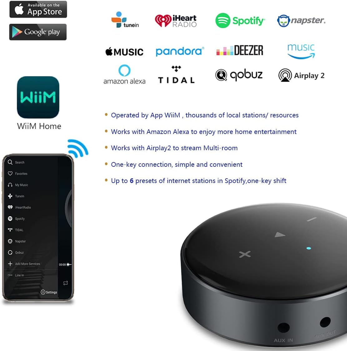 Wiim Mini Airplay 2 Music Streamer WiFi/Bluetooth Wireless Connection, Multiroom/Multizone Stereo Receiver Audio Adapter, Compatible with Alexa/Siri Voice Assistant, Spotify Tidal Connect etc.