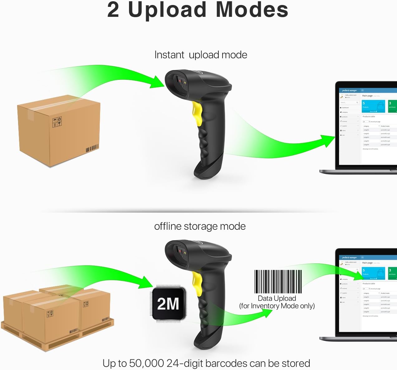 Barcode Scanner, Inateck QR Code Scanner, 2D, Wireless, Bluetooth, Read Screen, BCST-50 Black