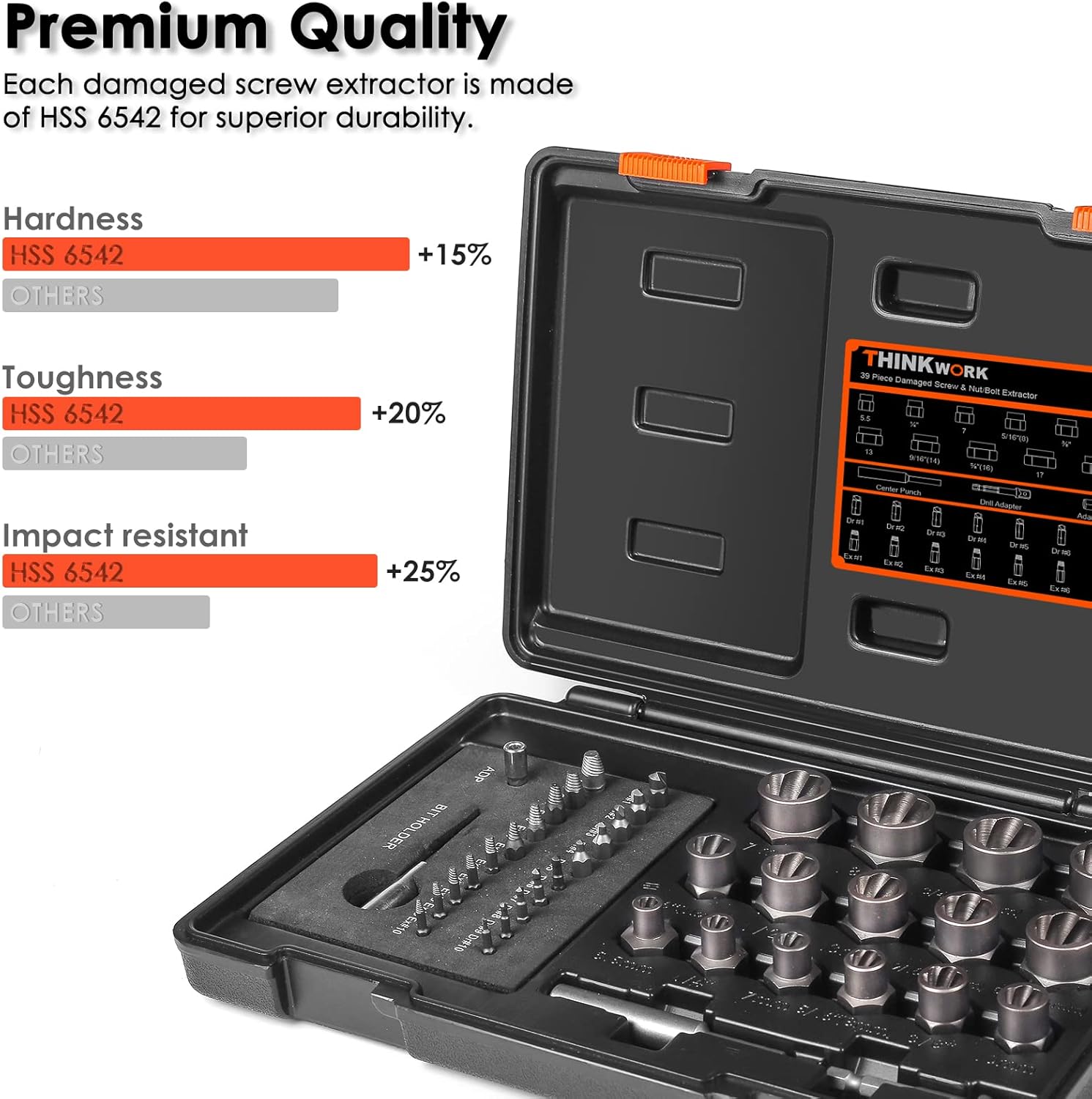 THINKWORK Damaged Screw Extractor Set & Bolt Extractor Set, HSS 6542 (68 HRC), 39-Piece Stripped Screw Remover, Lug Nut Remover for Removing Damaged, Frozen, Rusted, Rounded-Off Bolts, Nuts & Screws Pack of 2