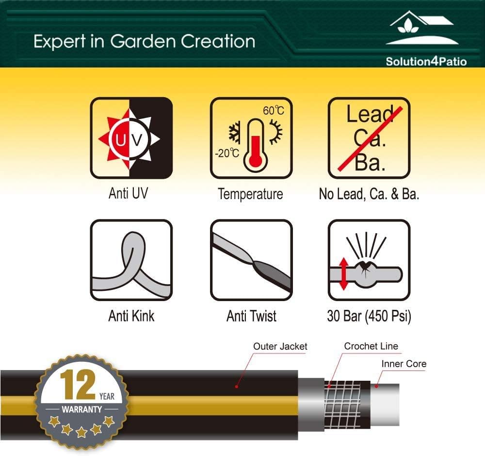 Solution4Patio Homes Garden Hose Black Kink Free 3/4 in. x 50 ft. Commercial Hose, No Leaking, Heavy Duty, Brass Fittings 12 Year Warranty, No DOP, Environmental-Friendly, #G-H165B10-US-NEW Pack of 2