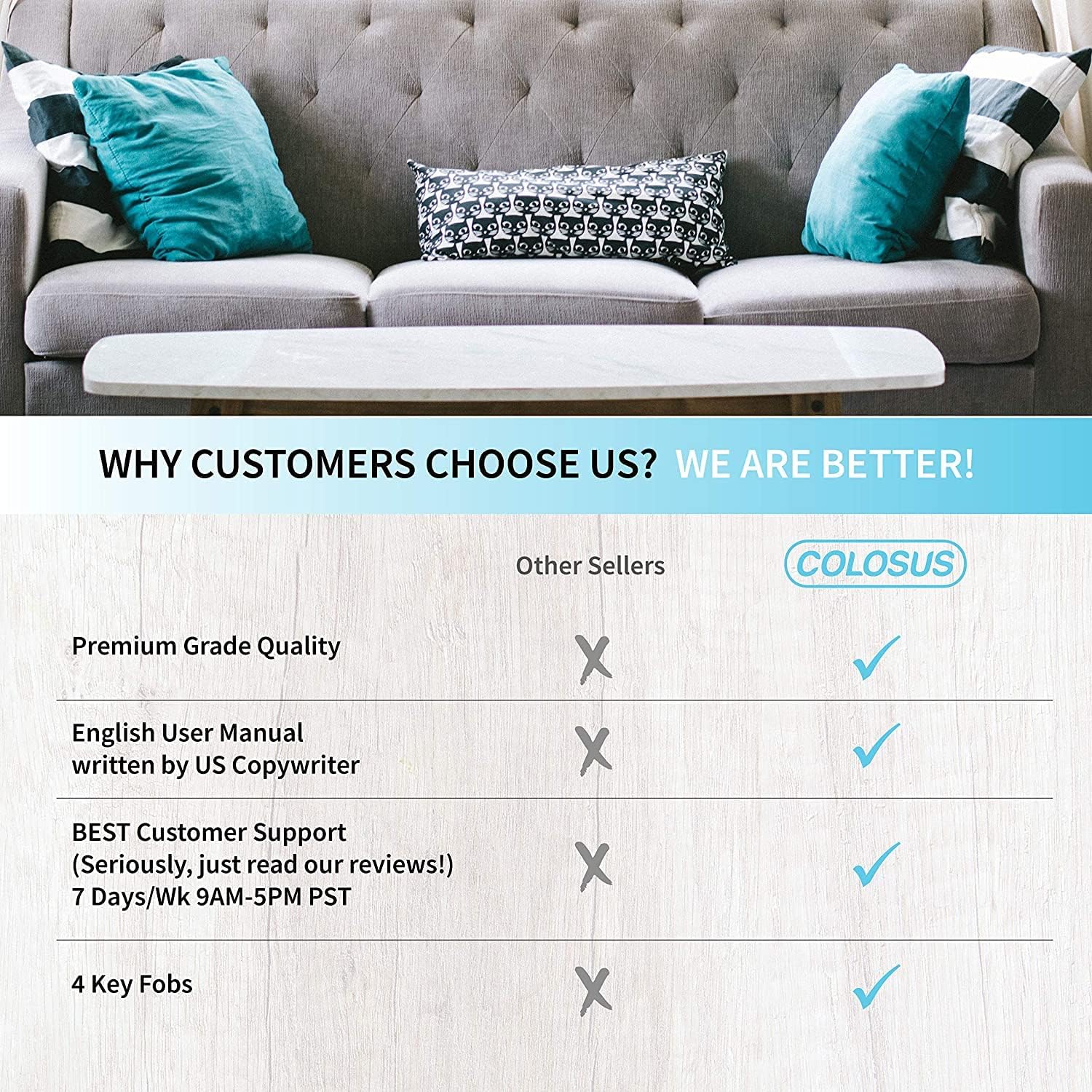 Colosus NDL302 Keyless Electronic Trusted Digital Smart Door Lock, Keypad – Smartcode Security, Grant & Control Access for Home, Office (Black - 4 Key Fobs)