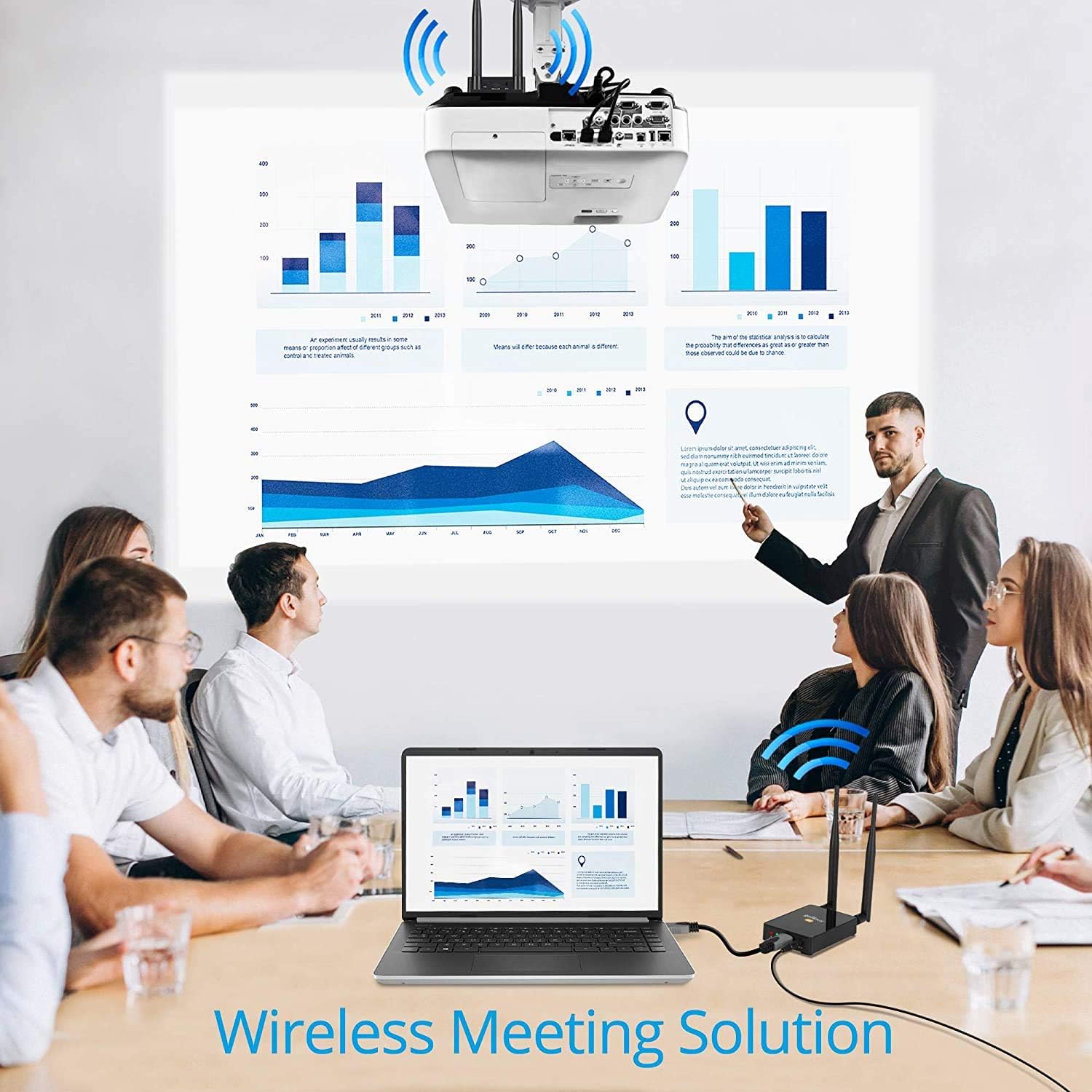 gofanco 328ft (100m) Wireless HDMI Extender Transmitter and Receiver Balun Kit & Adapter – Full HD 1080p, Dual Antenna, Long Range, Auto Detection 5GHz Freq, IR Extension Passback (HDwireless100)