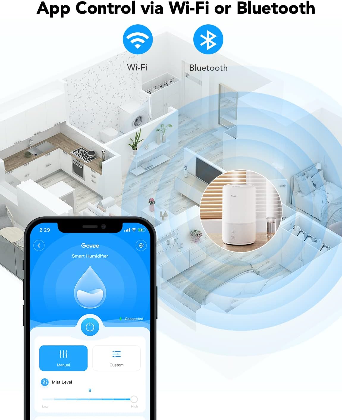 Govee Smart Humidifiers for Bedroom, Top Fill Cool Mist Humidifiers for Baby Nursery with Essential Oils 3L, Work with Alexa & Google Home, BPA Free, Plant Humidifier Pack of 2